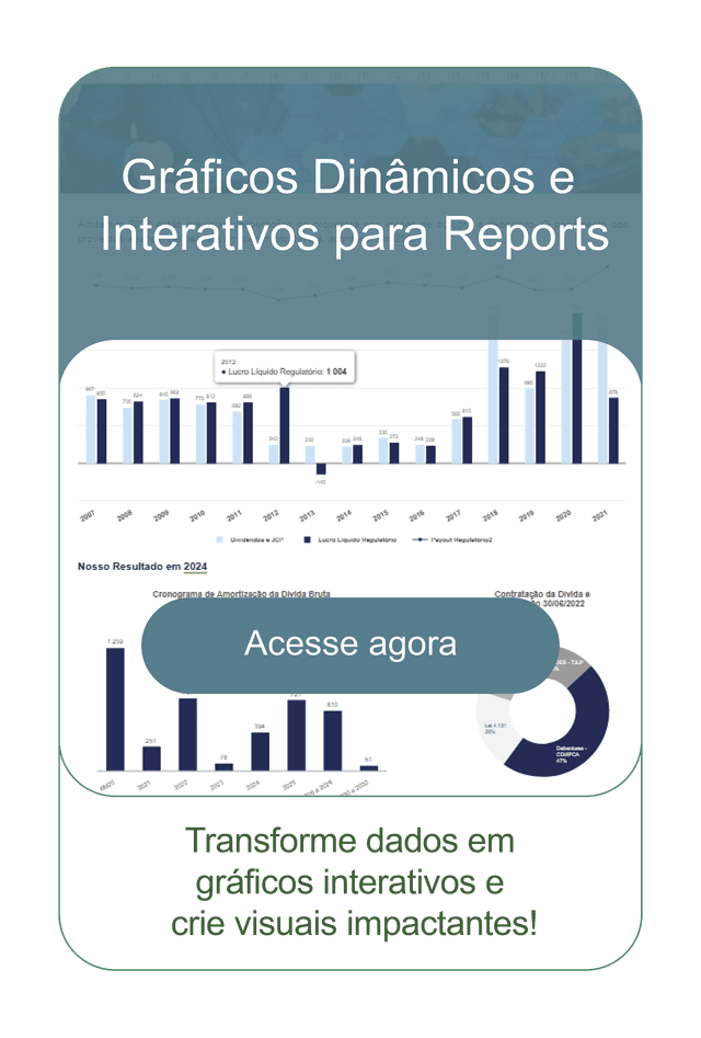 Lâmina do curso Gráficos Dinâmicos e Interativos para Reports