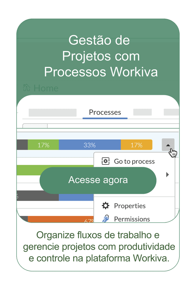 Lâmina do curso Gestão de Projetos com Processos Workiva