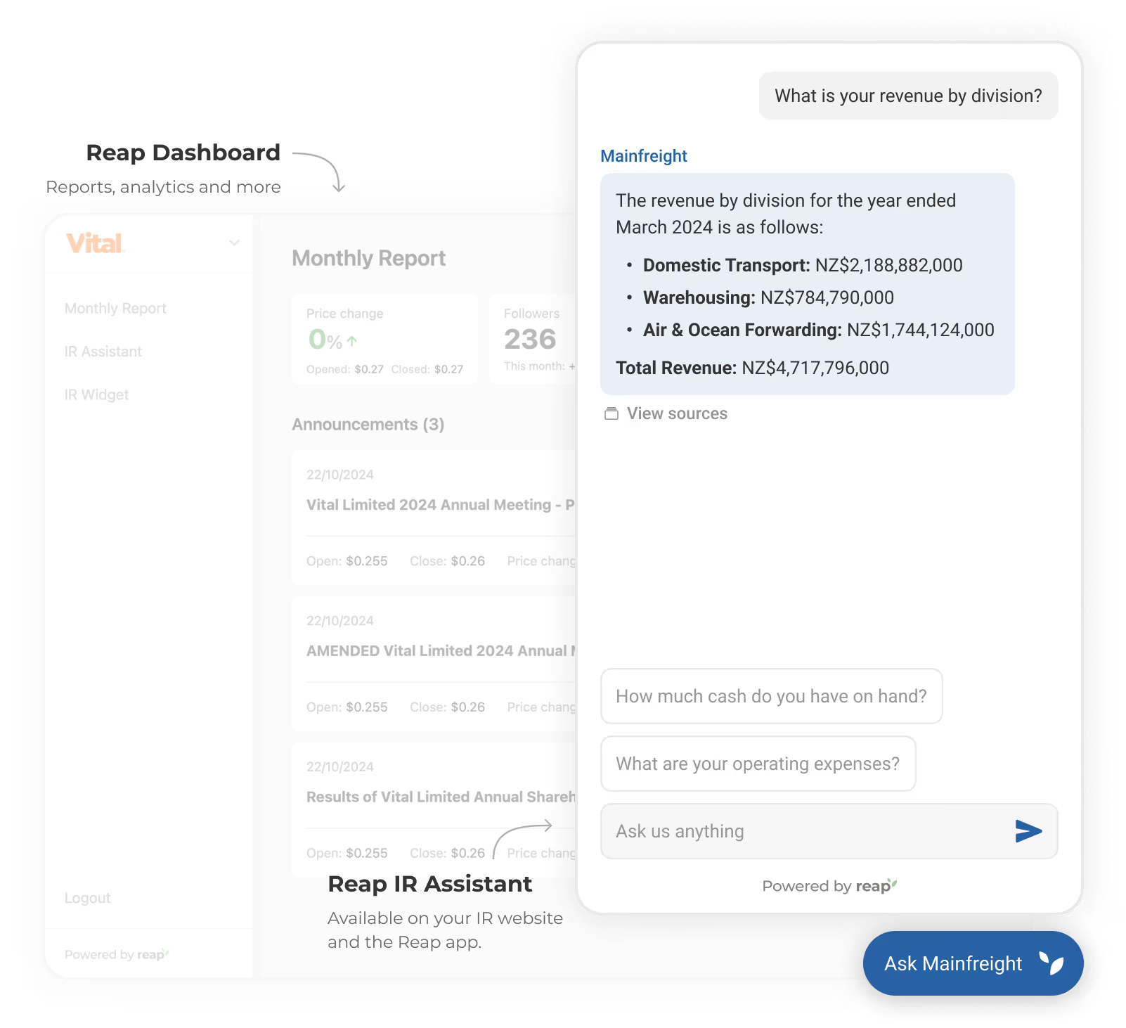 Dashboard Analítico