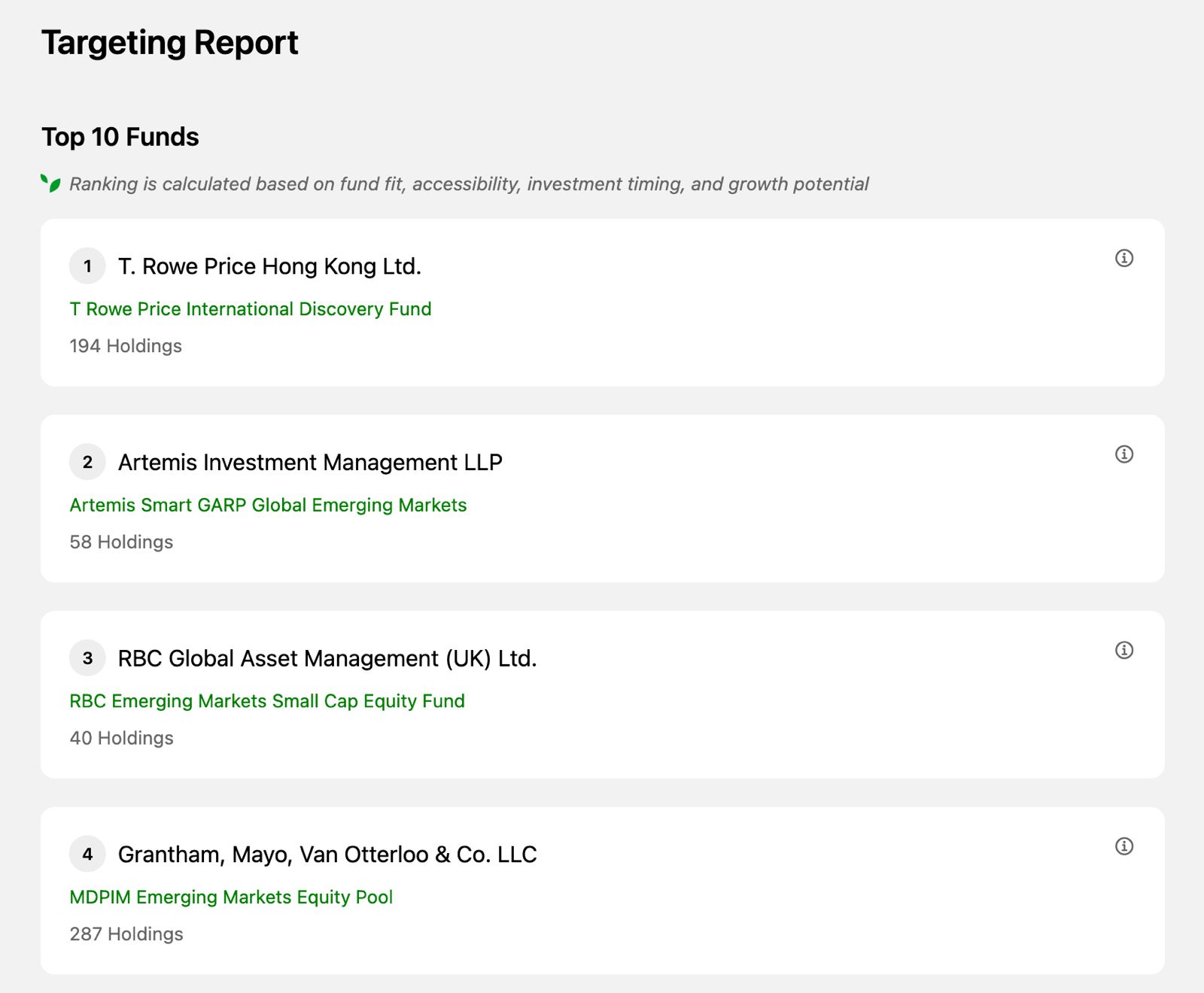 Targeting Report
