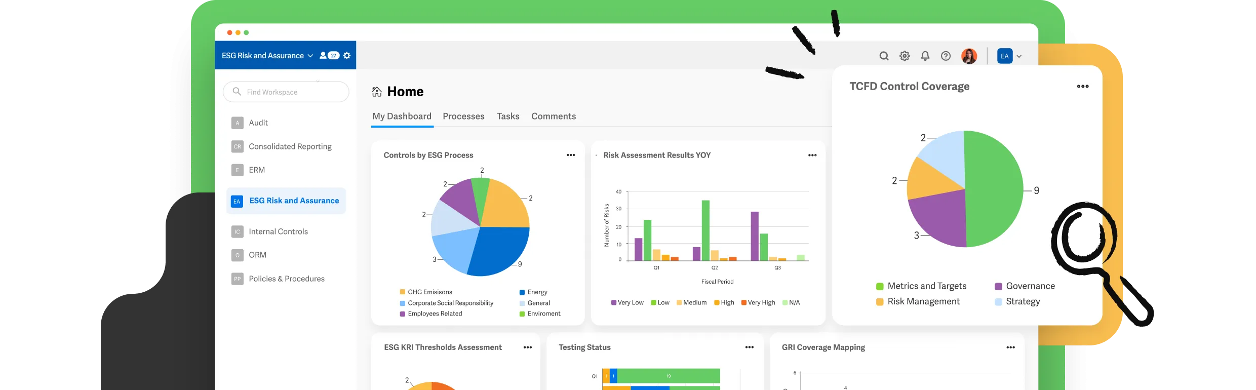 Workiva ESG Risk and Assurance Dashboard